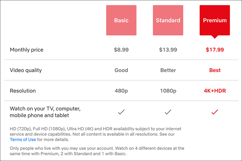 Netflix如何收费